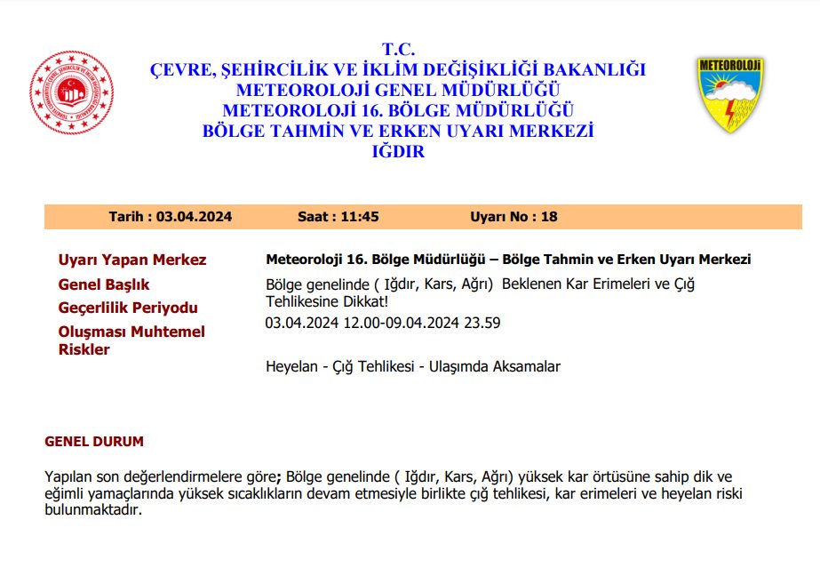 Ağrı'da Kar Erimeleri ve Çığ Tehlikesine Dikkat!