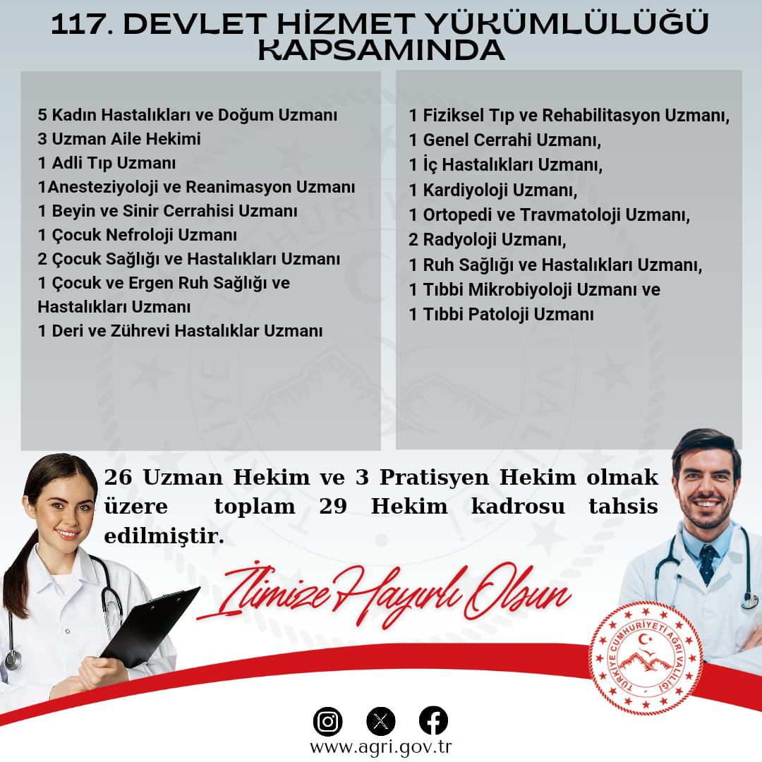 Ağrı’nın Sağlık kadrosu güçleniyor