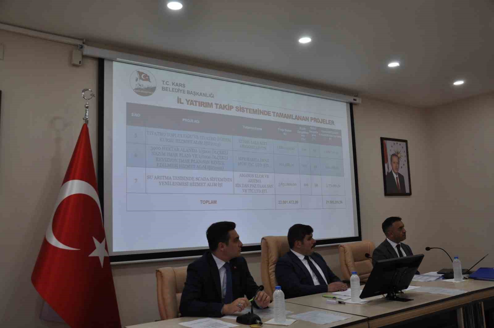 Kars'ta Temmuz ayı il koordinasyon kurulu toplantısı yapıldı