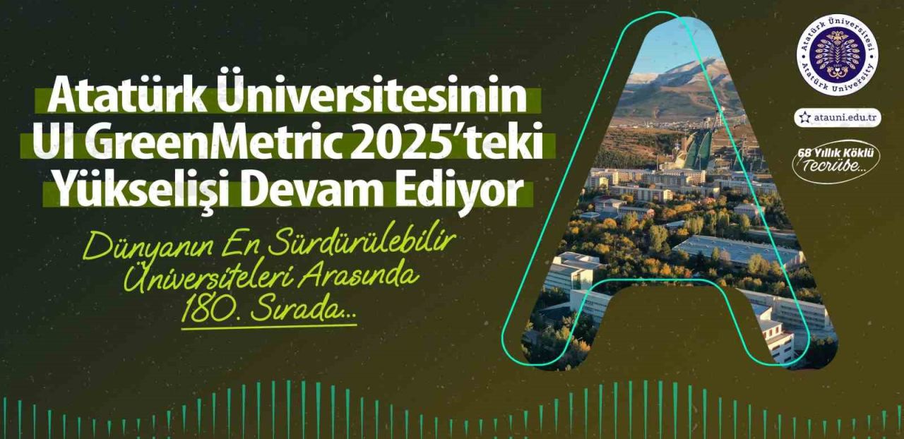 Atatürk Üniversitesinin UI GreenMetric 2025’teki yükselişi devam ediyor