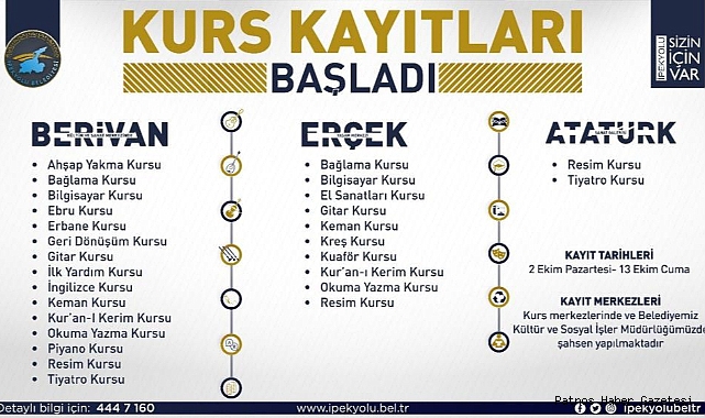 İpekyolu ilçesinde mesleki ve sanat kurslarının kayıtları başlıyor