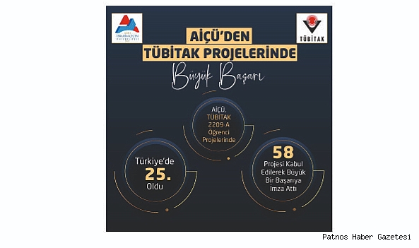 AİÇÜ’den büyük başarı