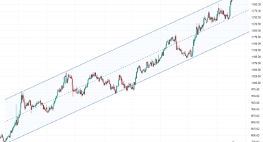Altın Yeni Yılda da Rekora Koşuyro