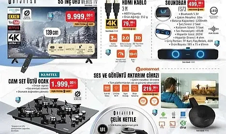 BİM 12 Ocak Aktüel indirim kataloğunda neler var? BİM'den 12 Ocak 2024 Cuma indirimleri