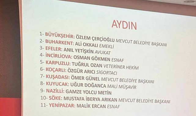 CHP O ilin adaylarını açıkladı