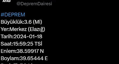 Elazığ’da 3.6 büyüklüğünde korkutan deprem!
