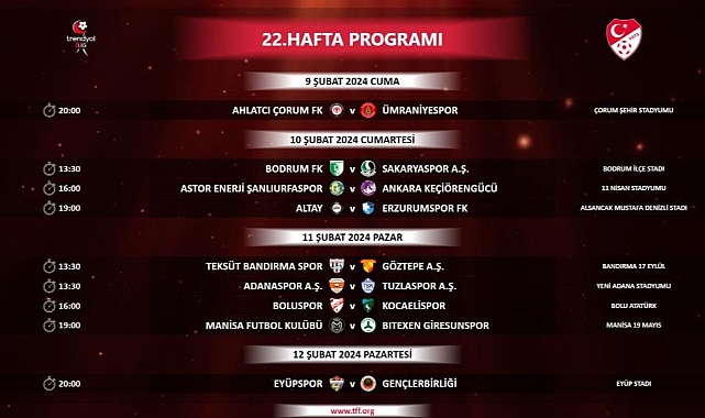 Trendyol 1. Lig'de 21 ve 22. haftanın programı belli oldu