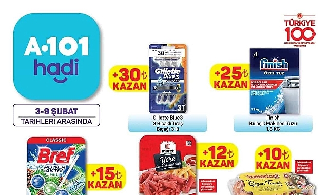A101 3 Şubat 2024 Aktüel Kataloğu: Hafta Sonu İndirimlerinde Neler Var?