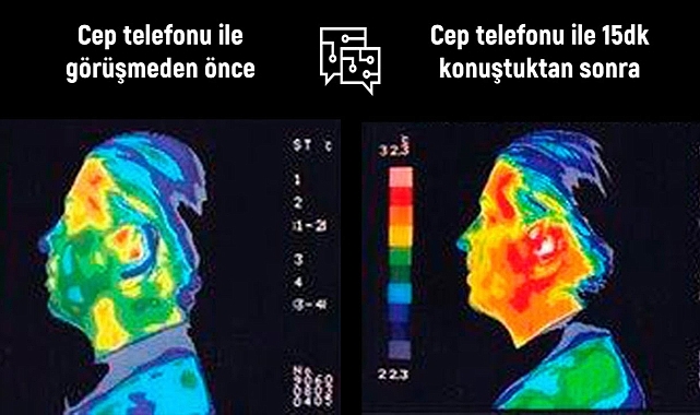 Telefonun SAR Değeri Nedir? SAR Değeri Sağlığı Etkiler Mi?