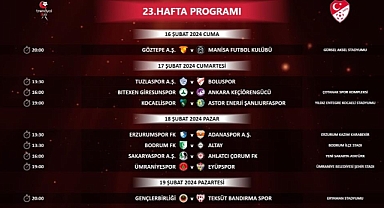 Trendyol 1. Lig'de 23. hafta programı açıklandı