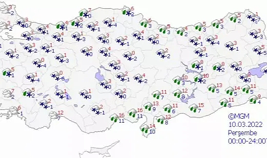7 Mart Perşembe Hava Durumu