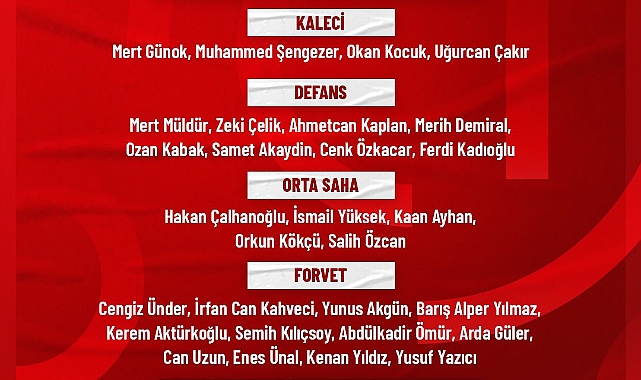A Milli Futbol Takımı'nın Macaristan ve Avusturya maçlarının kadrosu açıklandı