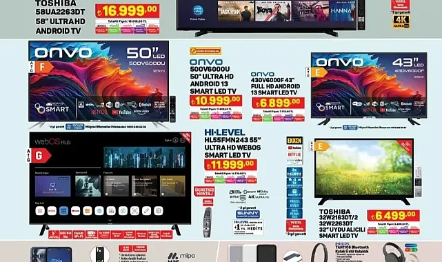 A101 market 14 Mart 2024 perşembe aktüel ürünler kataloğu yayımlandı! A101 14 Mart aktüel ürünler