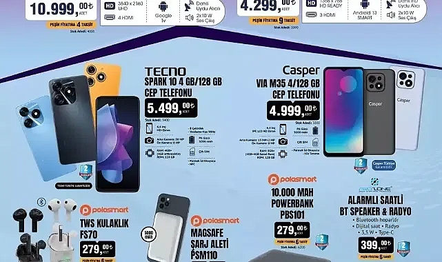 BİM 8 Mart 2024 Cuma Aktüel Ürünler Kataloğu! Bu Cuma Bim'de Ne Var?