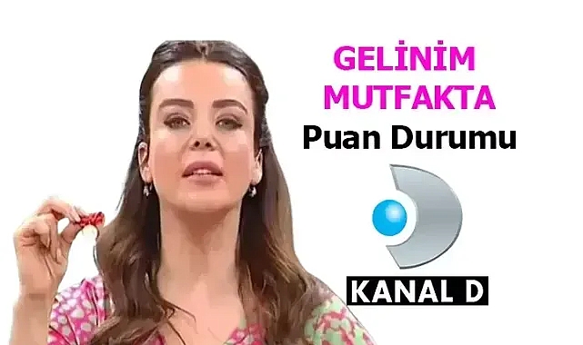 Gelinim Mutfakta Çeyrek Altını Kim Kazandı? Gelinim Mutfakta Çeyrek Altını Kazanan Gelin Kim? 5 Mart 2024 Gelinim Mutfakta Puan Durumu