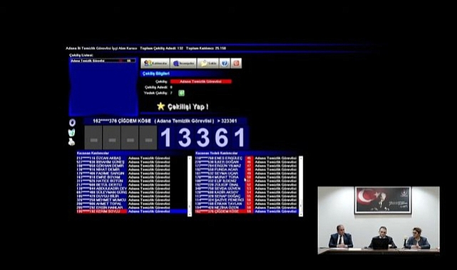 Sağlık Bakanlığı, farklı 12 kadroda toplamda 8 bin personel alımı kura çekimi yapıldı mı?