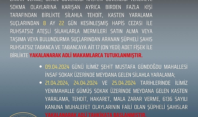 Bingöl'de İl Emniyet Müdürlüğü asayiş şube müdürlüğü nisan ayı faaliyetlerini açıkladı