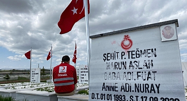 Kızılay Ağrı Şubesi Şehitleri Unutmadı