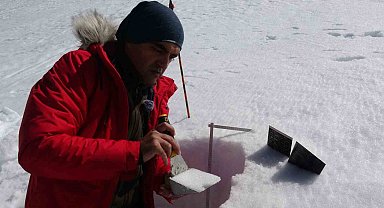 Palandöken'de güvenli pistler için çığ risk analizi