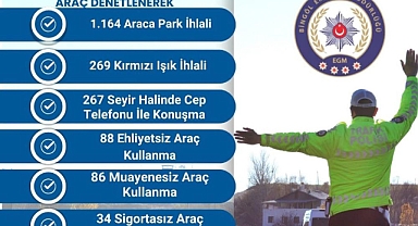 1 Ayda 6 milyon 306 bin lira trafik cezası kesildi