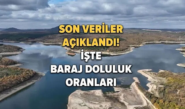 25 Mayıs 2024 'İSKİ baraj doluluk oranları!