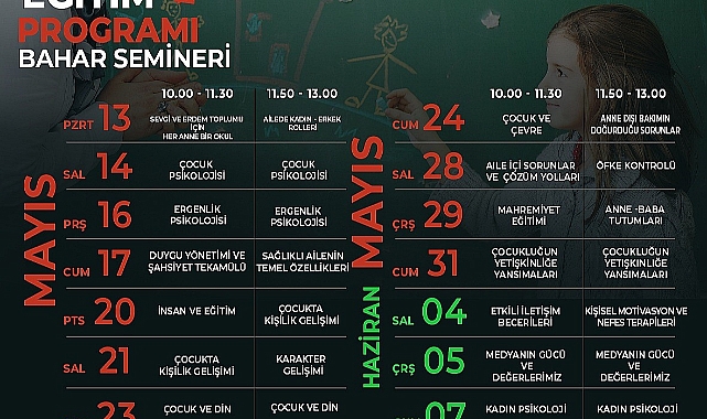 Canik’te annelere özel seminer
