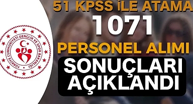 Gençlik Spor Bakanlığı 1071 İşçi Alımı! GSB Personel Alımı İstenen Belgeler