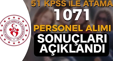Gençlik Spor Bakanlığı 1071 İşçi Alımı! GSB Personel Alımı İstenen Belgeler