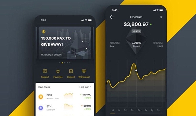Binance para çekme, yükleme ve yatırma işlemi nasıl yapılır? (2024)