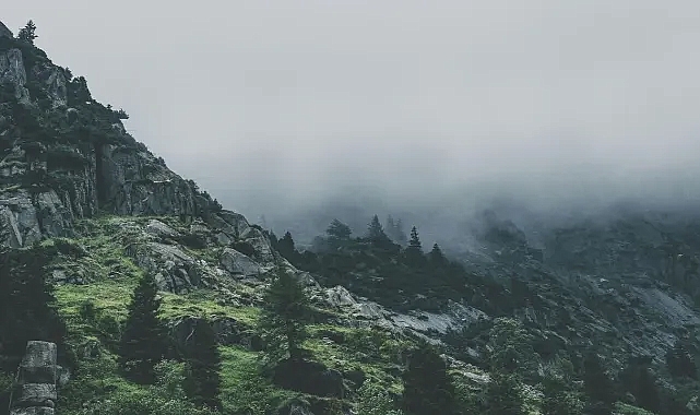 Sivas'ta hangi dağlar var? Sivas'ta kaç tane dağ var?