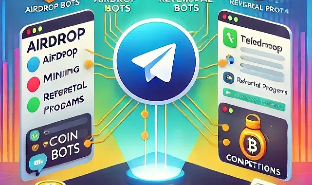 Telegram Coin Kazanma 2024