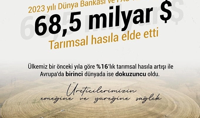 Bakan Yumaklı: “Tarımsal hasılada Türkiye, Avrupa’da birinci oldu”