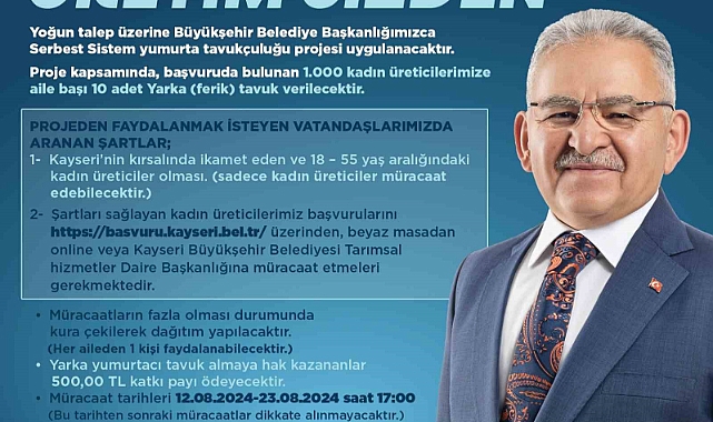 Büyükşehir’den ‘Tavuklar Bizden Üretim Sizden’ kampanyası