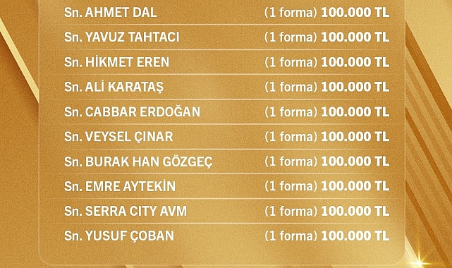 Erzurumspor'un 'Küllerimizden Doğuyoruz' kampanyasında ilk gün 1 milyon toplandı