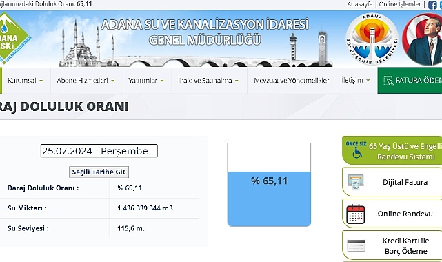 Adana’da Çatalan Barajı doluluk oranı yüzde 65,11’e düştü