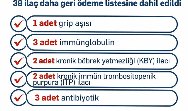 Bakan Işıkhan: “30’u yerli üretim olmak üzere 39 ilacı daha geri ödeme listesine aldık”
