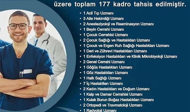 Hakkari'ye 177 yeni doktor atandı