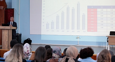 AİÇÜ’de Akademik Kurul Toplantıları Sona Erdi