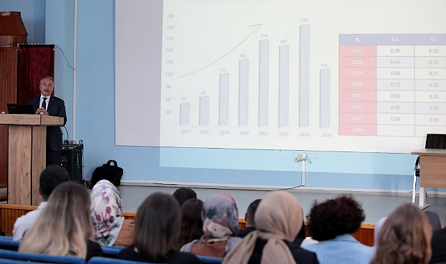 AİÇÜ’de Akademik Kurul Toplantıları Sona Erdi