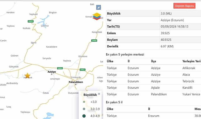 Erzurum'da deprem : 3,1 ile sallandı