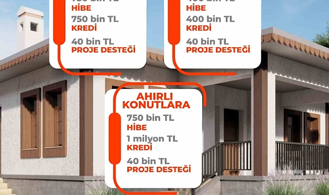 Deprem bölgesine "Yerinde Dönüşüm" desteği devam ediyor