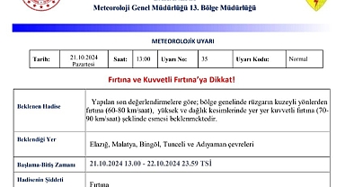 Meteorolojiden 5 il için ’fırtına’ uyarısı