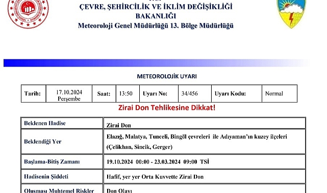 Meteorolojiden zirai don uyarısı