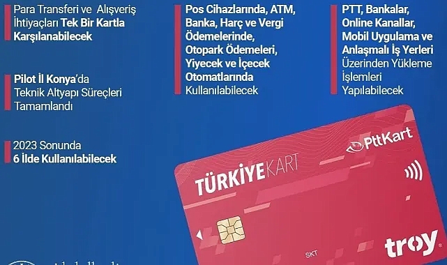 Türkiye Kart Nedir? Nerede Kulanılır?
