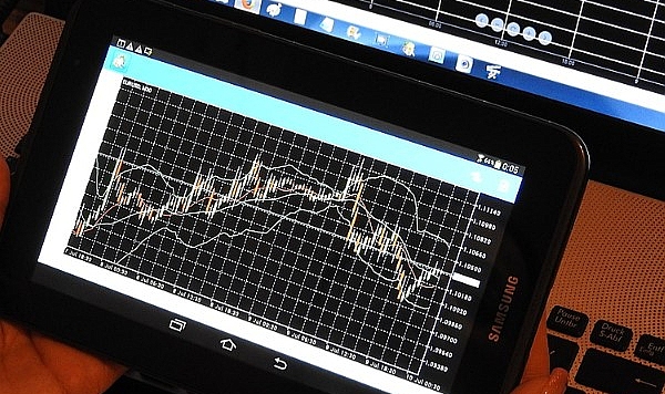 A1 Capital: BIST100 Endeksi, dünkü işlem gününde 8647 seviyesinden başladı