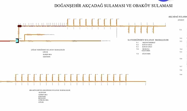 Sulama kanallarında deprem tahribatları onarılıyor