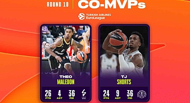 THY Euroleague’de 10. haftanın MVP’leri Theo Maledon ile TJ Shorts oldu