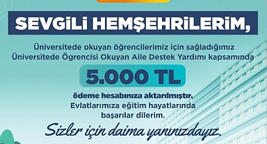 Kayseri Büyükşehir’den 5 binden fazla aileye eğitim desteği