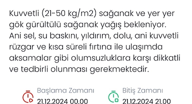 Meteoroloji Denizli içi sarı uyarı verdi