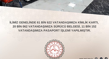 AĞRI VALİLİĞİ 2024 YILI SONU NÜFUS HİZMETLERİNE AİT VERİLERİ PAYLAŞTI